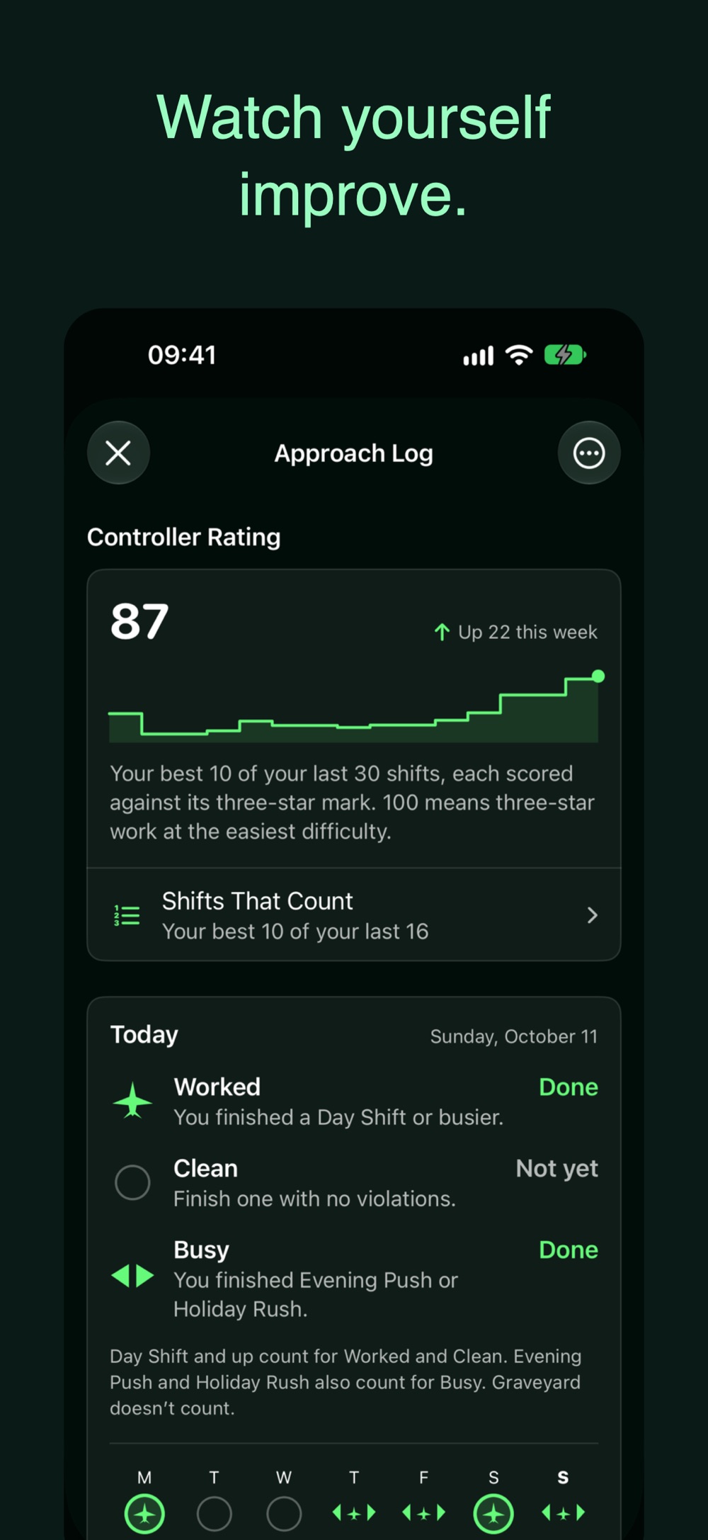 Watch yourself improve. The Approach Log.